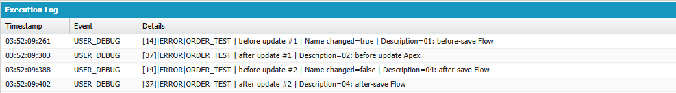 before updateとafter updateのApexトリガーが2回ずつ動いたデバッグログ