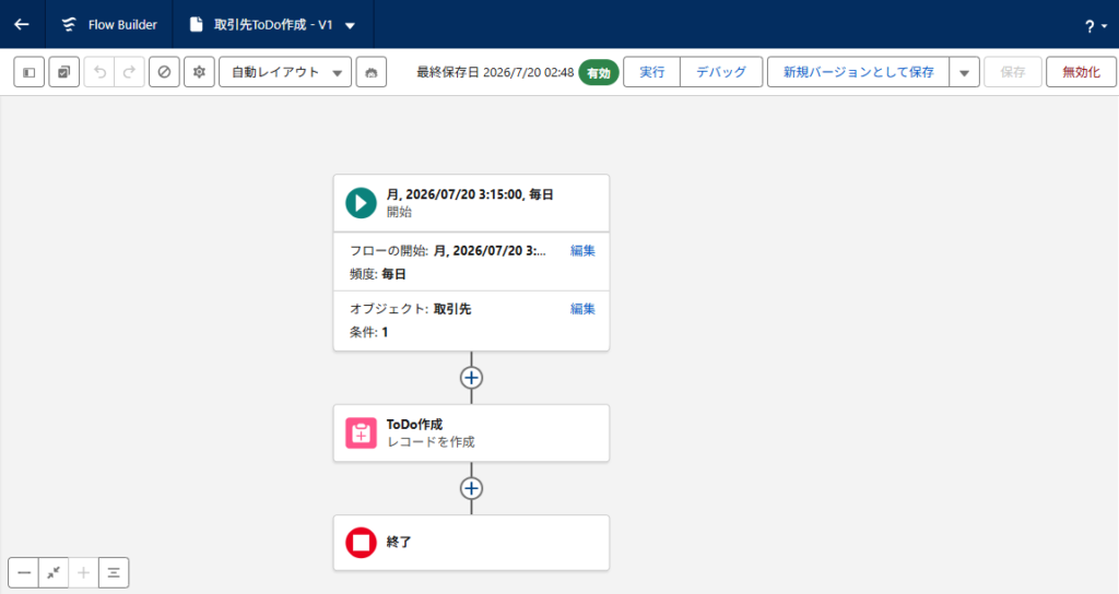 有効化した取引先ToDo作成フローの開始条件と処理全体