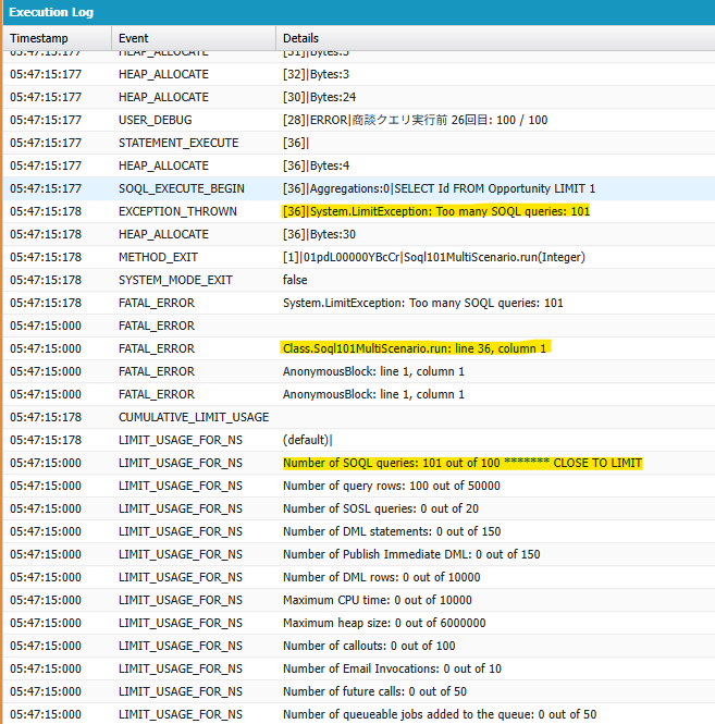 SalesforceのデバッグログからSOQL上限と原因クラスを確認する画面
