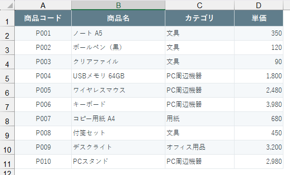商品マスタシートの列構成