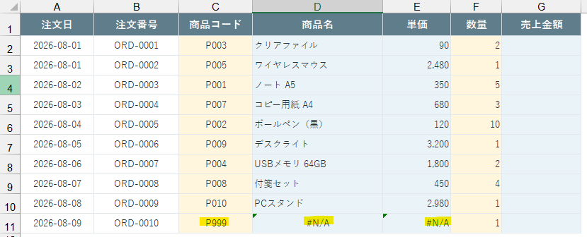 商品マスタにない商品コードを入力して#N/Aが表示された状態