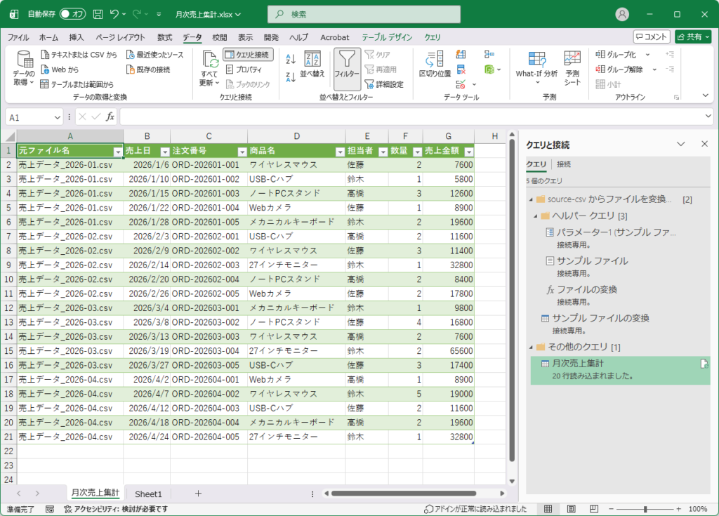 Power Queryで1月から4月の月次売上CSVを結合したExcelテーブル