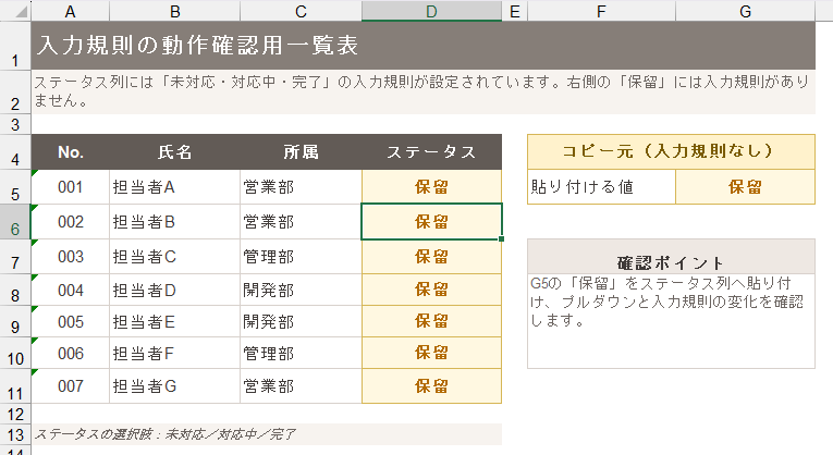 通常貼り付けによって「保留」で上書きされ、プルダウンが消えたステータス列