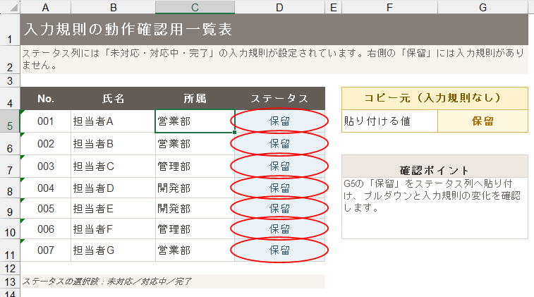 選択肢にない「保留」が赤い円で囲まれた結果