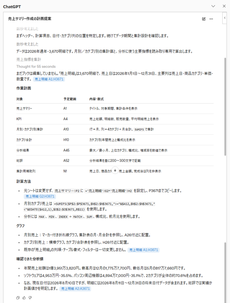 ChatGPTが売上サマリーの作業計画を提案した画面
