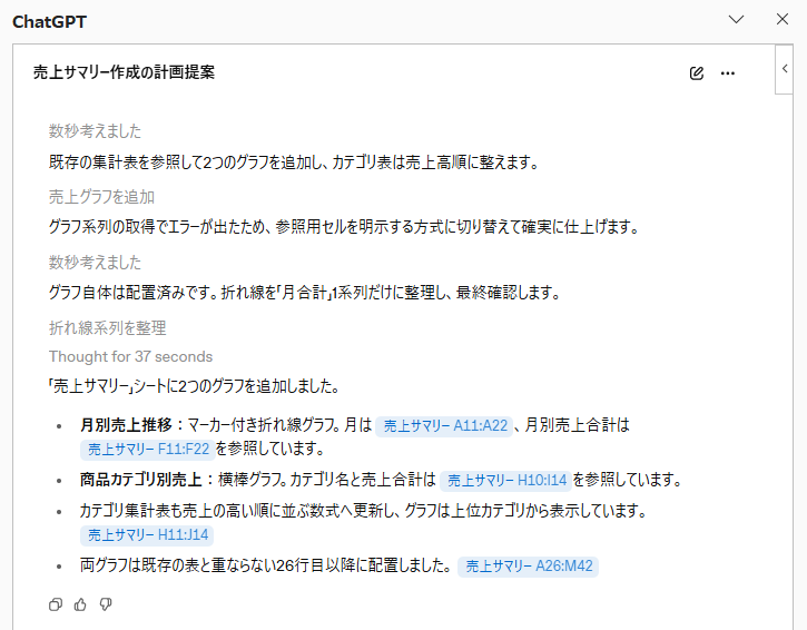 2種類の売上グラフの作成を依頼した際のChatGPTの回答